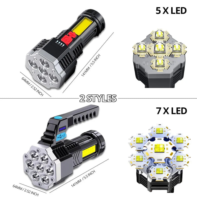 Lanterna de LED recarregável de alta potência